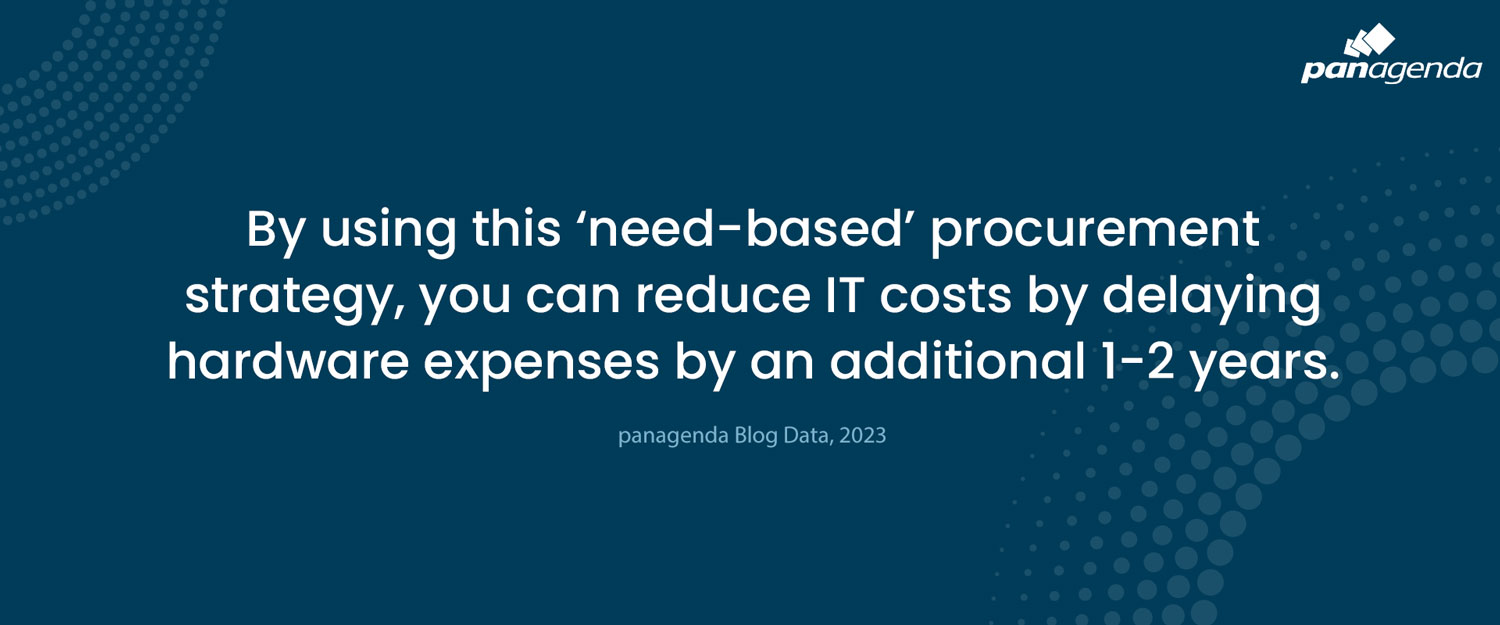 By using this ‘need-based’ procurement strategy, you can reduce IT costs by delaying hardware expenses by an additional 1-2 years.